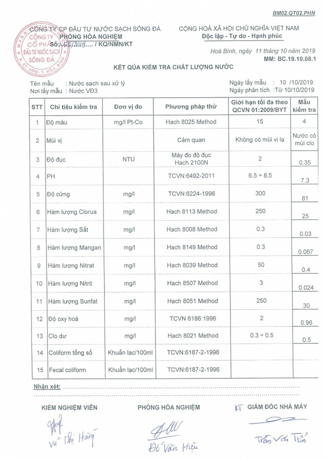 Vạch mặt kết quả vẫn &quot;an toàn&quot; do công ty Nước sạch Sông Đà công bố dù Hà Nội đã có kết luận - Ảnh 1.