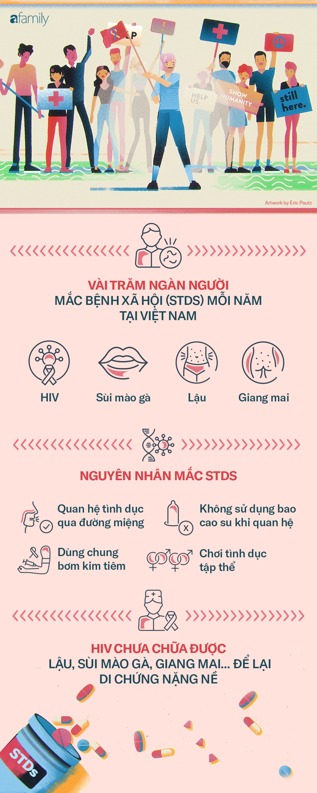 Chuyện người trẻ lười đi khám định kỳ bệnh tình dục - là thờ ơ với sức khỏe hay gặp rào cản bởi định kiến xã hội? - Ảnh 1.