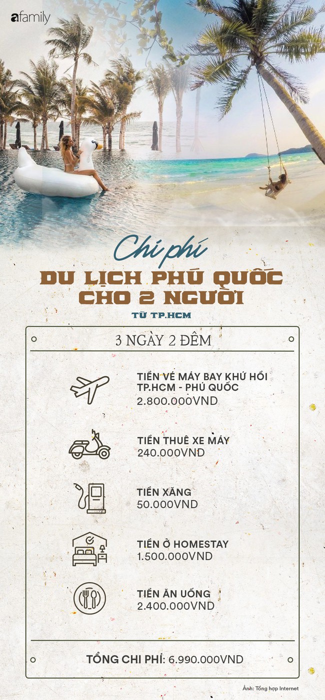 Du lịch Phú Quốc  - Ảnh 37.