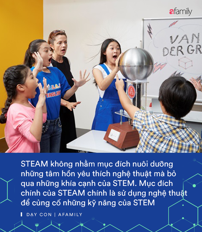 Từ STEM đến STEAM: Những điều bố mẹ cần nắm rõ về hai phương pháp giáo dục ưu việt nhất hiện nay - Ảnh 4.