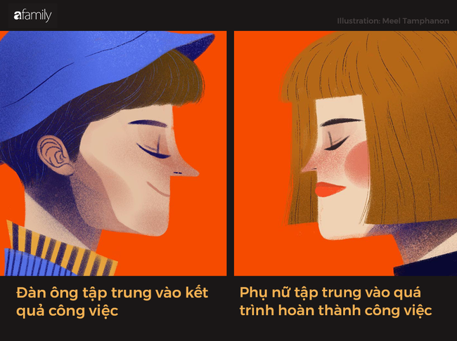 Người ta nói, để thấu hiểu phụ nữ cần bơi hết biển rộng, vậy thấu hiểu đàn ông thì phải vượt qua cửa ải nào? - Ảnh 5.