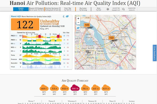 Hà Nội vẫn ô nhiễm không khí nhưng xem ở đâu mới là chuẩn xác nhất? - Ảnh 7.