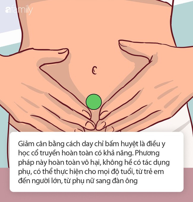 Giảm cân bằng cách day chỉ bấm huyệt có gì hay mà nhiều người hiện nay đang muốn thử? - Ảnh 3.