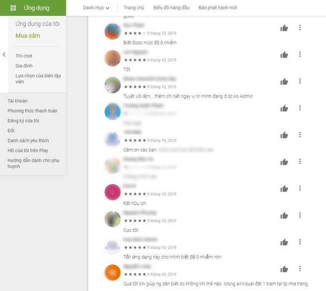 Sau vài ngày bị “bay màu”, AirVisual cuối cùng cũng trở lại chợ ứng dụng, dân Việt đồng loạt vào rate 5 sao và khen ngợi nức nở - Ảnh 6.