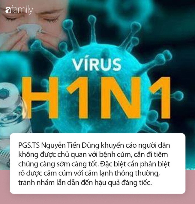 Xuất hiện người tử vong do cúm A/H1N1: Chuyên gia cảnh báo người dân cần làm ngay điều này! - Ảnh 1.
