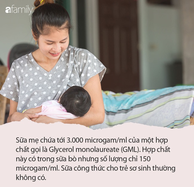 Nghiên cứu mới cho thấy: Sữa mẹ chứa hợp chất kháng khuẩn mạnh mẽ mà sữa công thức không có - Ảnh 3.