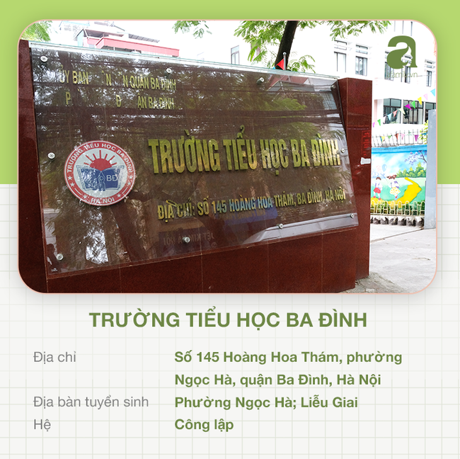 Danh sách trường tiểu học tại quận Ba Đình, những địa chỉ tin cậy để cha mẹ yên tâm gửi con theo học - Ảnh 2.