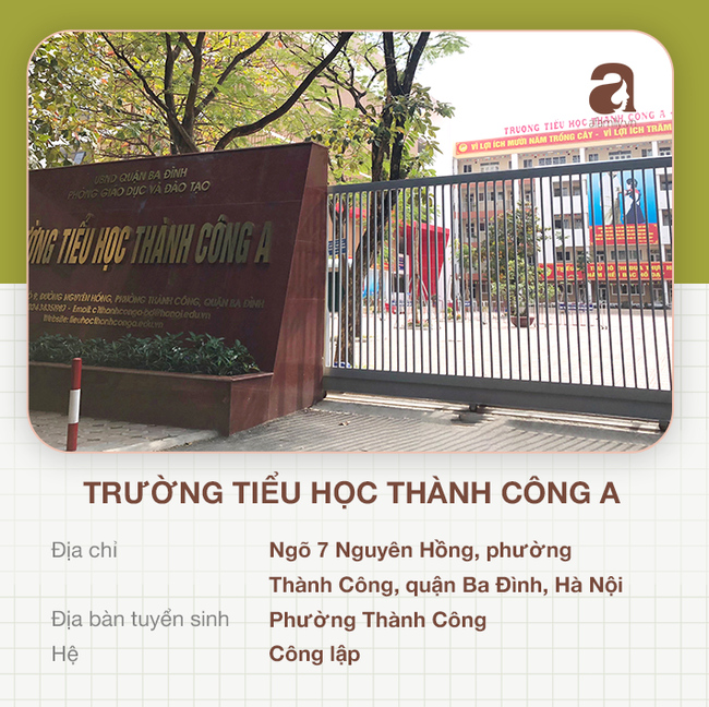 Danh sách trường tiểu học tại quận Ba Đình, những địa chỉ tin cậy để cha mẹ yên tâm gửi con theo học - Ảnh 5.