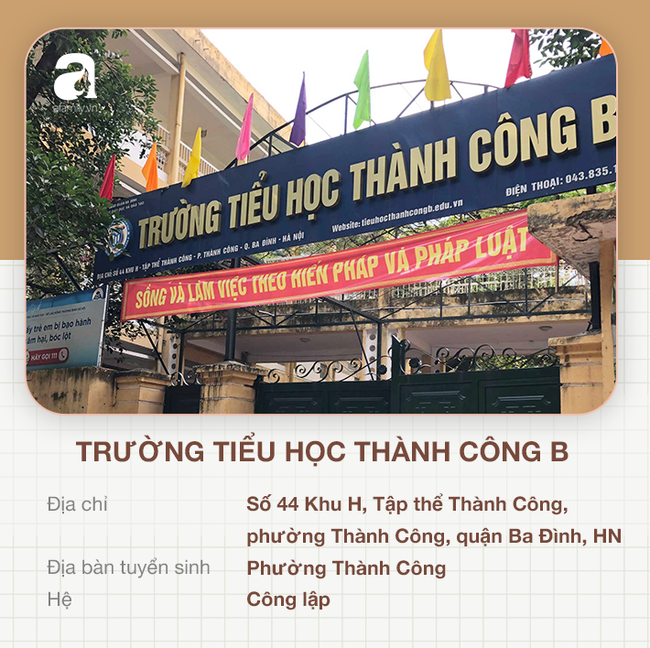 Danh sách trường tiểu học tại quận Ba Đình, những địa chỉ tin cậy để cha mẹ yên tâm gửi con theo học - Ảnh 6.