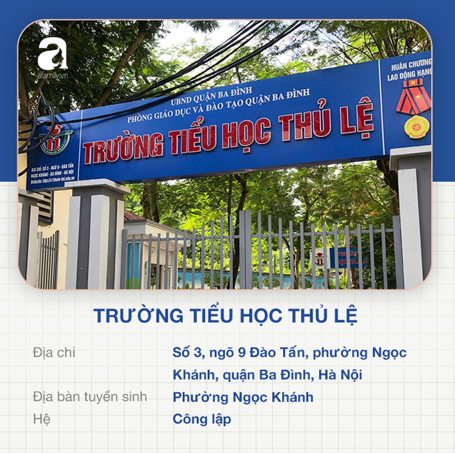 Danh sách trường tiểu học tại quận Ba Đình, những địa chỉ tin cậy để cha mẹ yên tâm gửi con theo học - Ảnh 7.