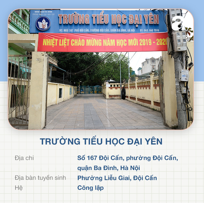 Danh sách trường tiểu học tại quận Ba Đình, những địa chỉ tin cậy để cha mẹ yên tâm gửi con theo học - Ảnh 9.