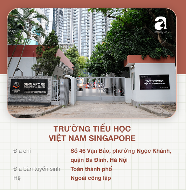 Danh sách trường tiểu học tại quận Ba Đình, những địa chỉ tin cậy để cha mẹ yên tâm gửi con theo học - Ảnh 20.