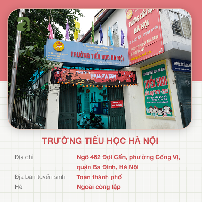 Danh sách trường tiểu học tại quận Ba Đình, những địa chỉ tin cậy để cha mẹ yên tâm gửi con theo học - Ảnh 19.