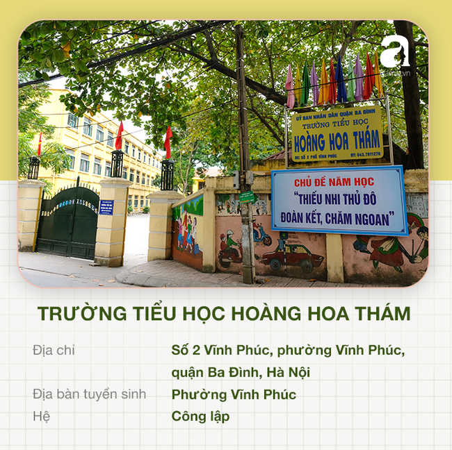 Danh sách trường tiểu học tại quận Ba Đình, những địa chỉ tin cậy để cha mẹ yên tâm gửi con theo học - Ảnh 12.