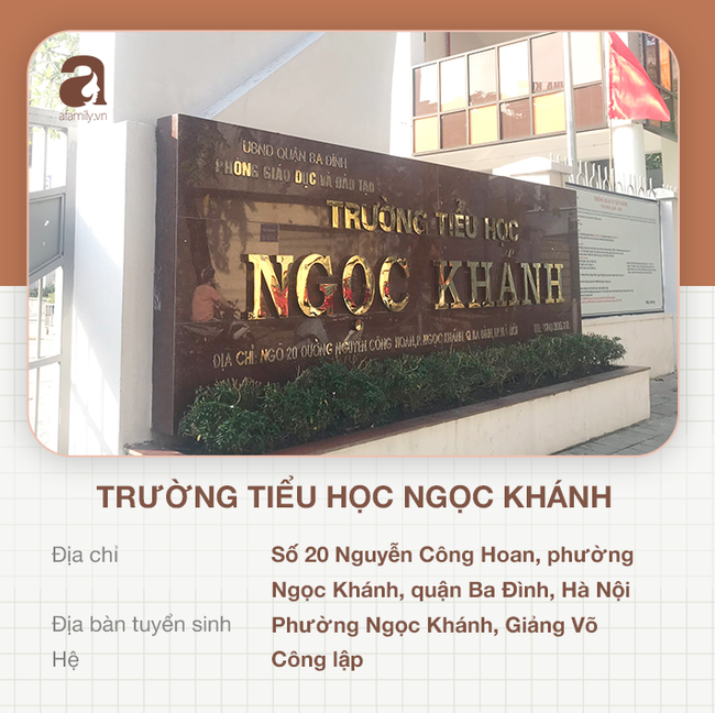 Danh sách trường tiểu học tại quận Ba Đình, những địa chỉ tin cậy để cha mẹ yên tâm gửi con theo học - Ảnh 16.