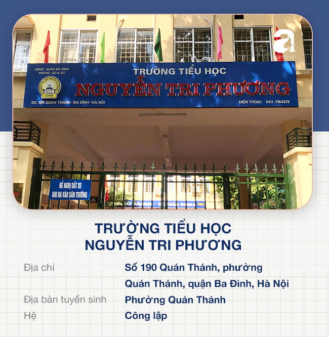 Danh sách trường tiểu học tại quận Ba Đình, những địa chỉ tin cậy để cha mẹ yên tâm gửi con theo học - Ảnh 18.