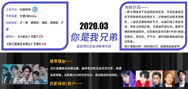 Vương Nhất Bác sẽ tham gia show "huynh đệ", năm chàng trai sống chung một nhà? - Ảnh 8. Vương Nhất Bác sẽ tham gia show "huynh đệ", năm chàng trai sống chung một nhà? - Ảnh 8.