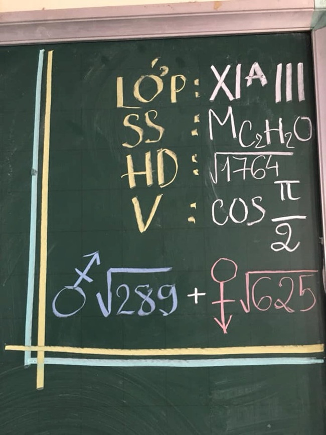 Khung báo cáo sĩ số của học sinh lớp chuyên &quot;mông lung như 1 trò đùa&quot;, dân mạng rối não, than: Ngang đánh đố! - Ảnh 11.