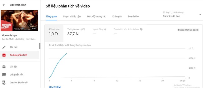 &quot;Gái già muốn lấy chồng&quot; đạt triệu view sau 3 giờ, Lan Ngọc lên tiếng về tên gọi &quot;thánh phá hit&quot; - Ảnh 2.