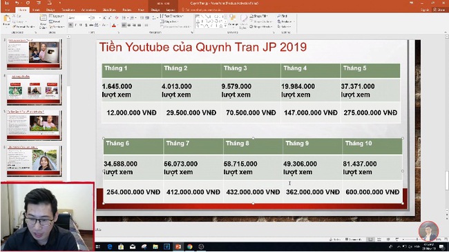 Xôn xao thông tin Quỳnh Trần JP thu nhập 600 triệu/tháng từ Youtube, bất ngờ nhất là chính chủ cũng vào bình luận cực &quot;xôm&quot; - Ảnh 3.