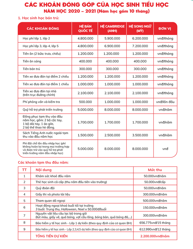 Bắt đầu từ sáng 14/12, Trường Tiểu học Newton sẽ tuyển sinh lớp 1 cho năm học 2020-2021: Học sinh kiểm tra môn Toán và Tiếng Anh - Ảnh 5. Bắt đầu từ sáng 14/12, Trường Tiểu học Newton sẽ tuyển sinh lớp 1 cho năm học 2020-2021: Học sinh kiểm tra môn Toán và Tiếng Anh - Ảnh 5.
