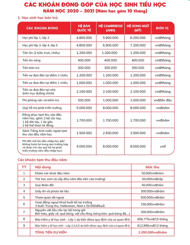 Bắt đầu từ sáng 14/12, Trường Tiểu học Newton sẽ tuyển sinh lớp 1 cho năm học 2020-2021: Học sinh kiểm tra môn Toán và Tiếng Anh - Ảnh 5.