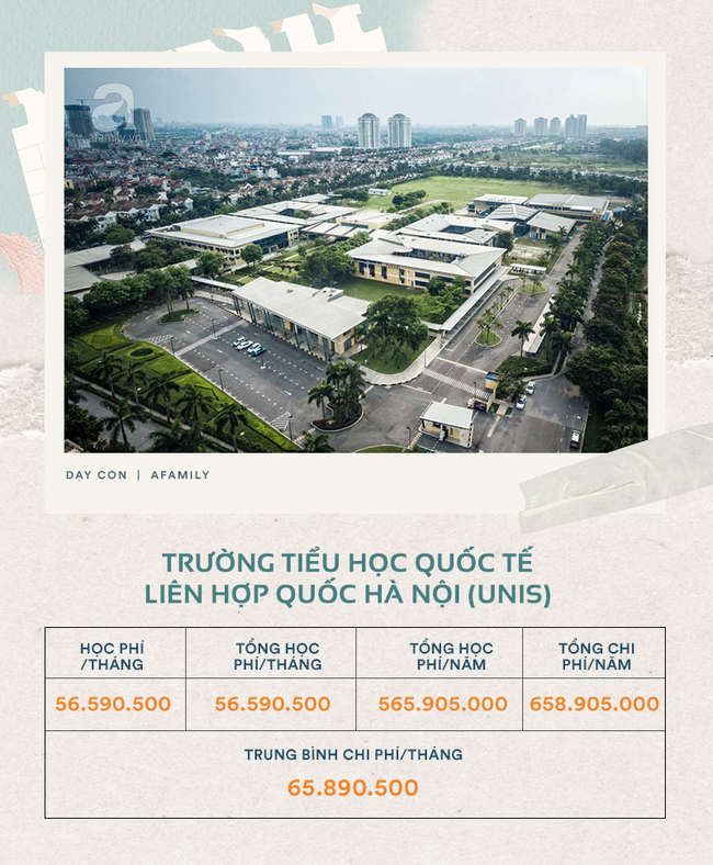 Học phí các trường Tiểu học quận Tây Hồ: Từ vài triệu đến 57 triệu đồng/tháng, cha mẹ tha hồ lựa chọn cho con - Ảnh 1.