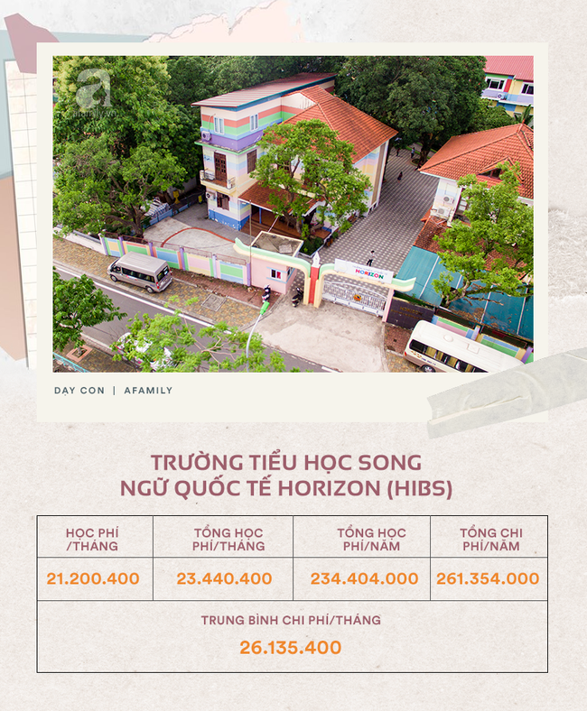 Học phí các trường Tiểu học quận Tây Hồ: Từ vài triệu đến 57 triệu đồng/tháng, cha mẹ tha hồ lựa chọn cho con - Ảnh 2.