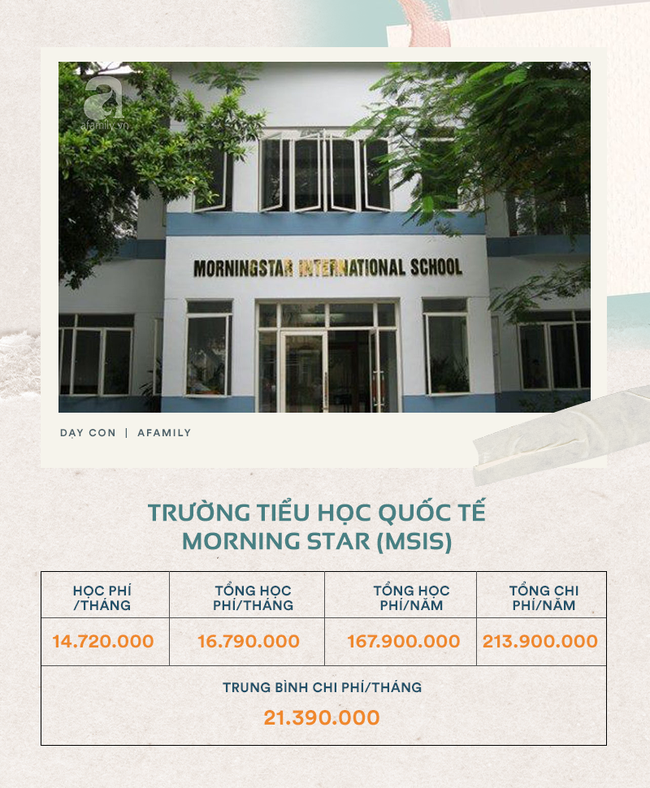 Học phí các trường Tiểu học quận Tây Hồ: Từ vài triệu đến 57 triệu đồng/tháng, cha mẹ tha hồ lựa chọn cho con - Ảnh 4.