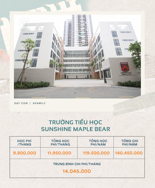 Học phí các trường Tiểu học quận Tây Hồ: Từ vài triệu đến 57 triệu đồng/tháng, cha mẹ tha hồ lựa chọn cho con - Ảnh 6.