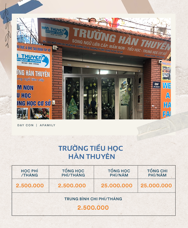 Học phí các trường Tiểu học quận Tây Hồ: Từ vài triệu đến 57 triệu đồng/tháng, cha mẹ tha hồ lựa chọn cho con - Ảnh 8.