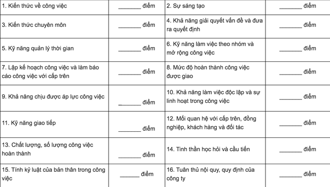 Gợi ý mẫu báo cáo cuối năm cho dân công sở, đơn giản nhưng đánh giá được hiệu suất làm việc cả năm trời! - Ảnh 3.