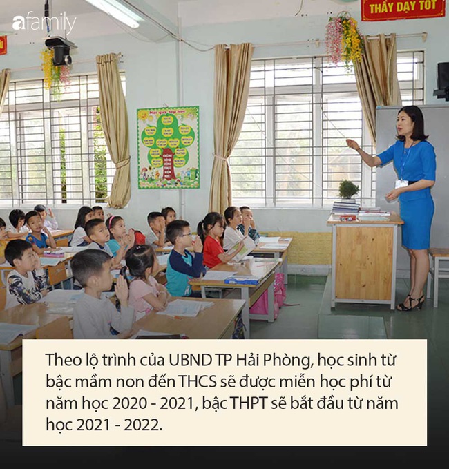 Tin vui cho cha mẹ: Từ năm 2020, Hải Phòng chính thức miễn toàn bộ học phí cho học sinh từ mầm non tới Trung học phổ thông  - Ảnh 1.