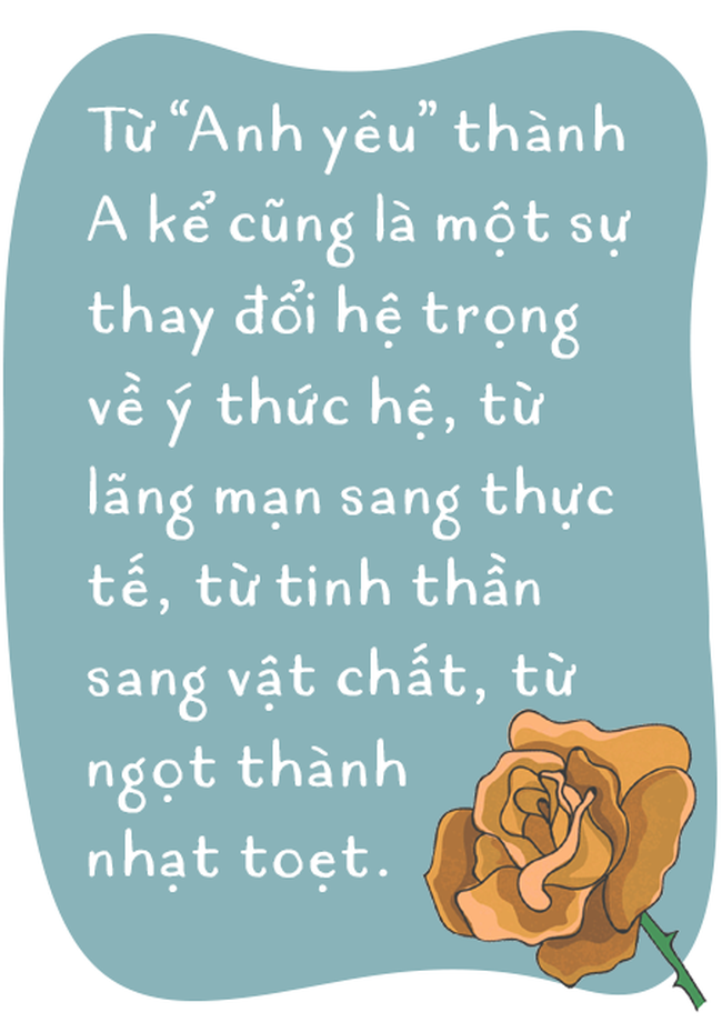 Chuyện phiếm: Đàn bà từ A đến Ă Từ tên chồng trong điện thoại: Mọi thứ về người đàn bà  Những cái tên chồng lưu trong danh bạ điện thoại hay chuyện đàn bà từ  - Ảnh 3.