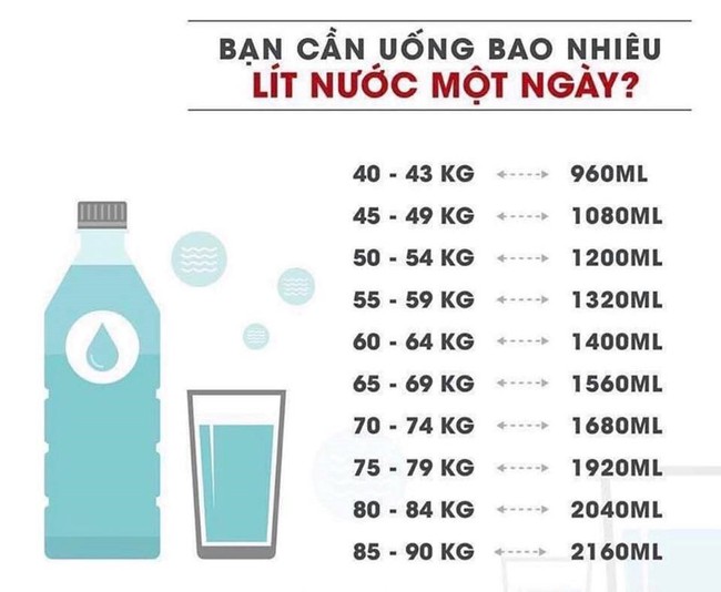 HLV Bùi Thị Yến Xuân bật mí mẹo giữ dáng, chẳng sợ tăng cân trong năm mới - Ảnh 3.