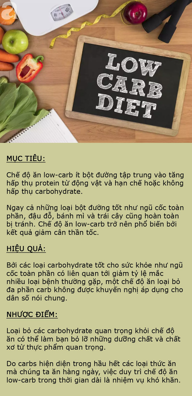 Những trào lưu ăn kiêng nổi bật nhất năm 2018 và sẽ còn được nhắc nhiều trong năm 2019 - Ảnh 5.