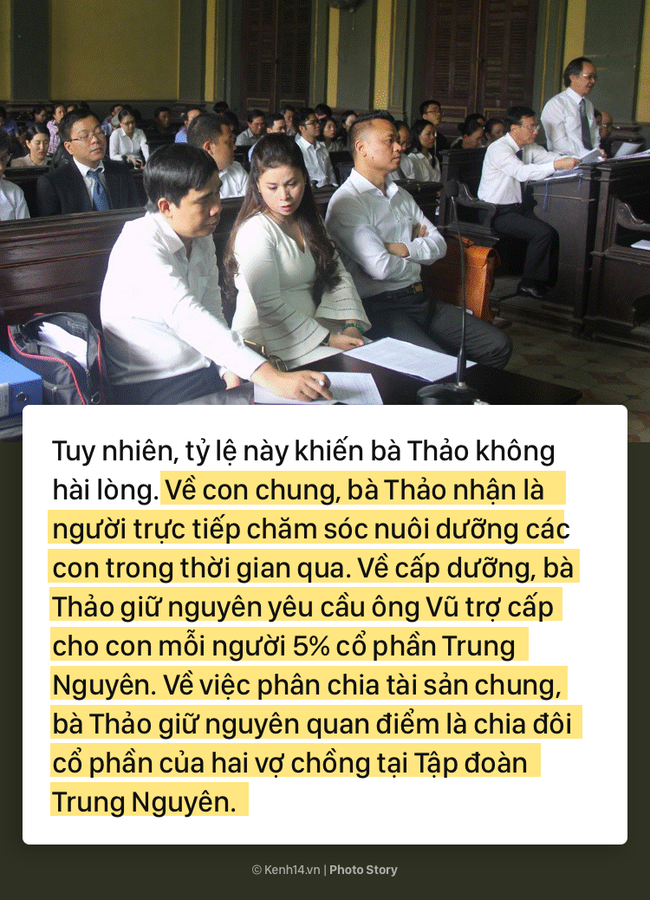 Lê Hoàng Diệp Thảo Đặng Lê Nguyên Vũ: Toàn cảnh vụ ly hôn cà phê Trung Nguyên- Ảnh 13.