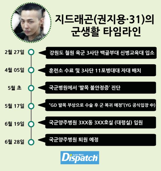 Hiệu ứng domino: G-Dragon và Park Bom bị đào lại bê bối, hàng loạt sao Kbiz liên lụy sau vụ scandal Seungri - Ảnh 1.