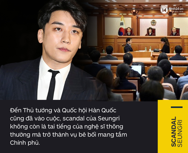 Không đơn giản chỉ là scandal trong giới giải trí, bê bối của Seungri lớn tới mức làm rung chuyển cả xã hội Hàn Quốc - Ảnh 9.