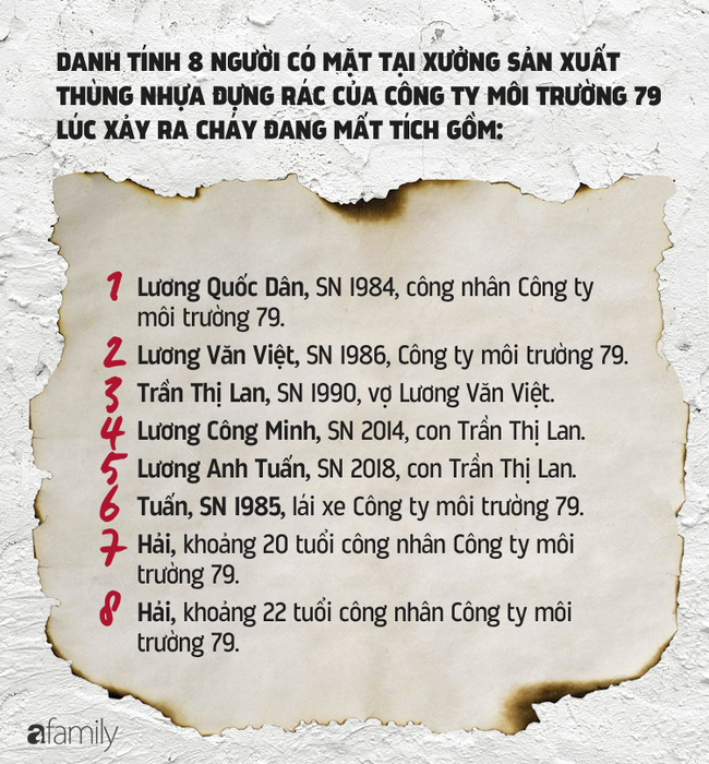 Mẹ ơi, sao chúng ta không thể bay tới thiên đàng? - Ảnh 7.