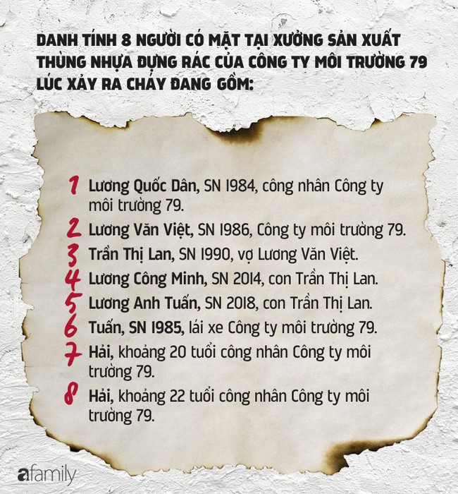 Mẹ ơi, sao chúng ta không thể bay tới thiên đàng? - Ảnh 7.