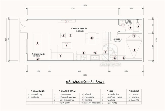 Tư vấn thiết kế cải tạo nhà cấp 4 có diện tích 54m², vừa kinh doanh vừa để ở cho gia đình 4 người - Ảnh 1.