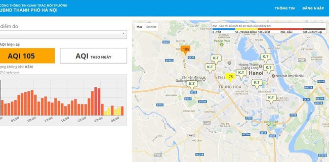 Chất lượng không khí Việt Nam rơi vào vùng cam: Đeo khẩu trang ít tác dụng, trẻ nhỏ là đối tượng bị ảnh hưởng nhất - Ảnh 7.