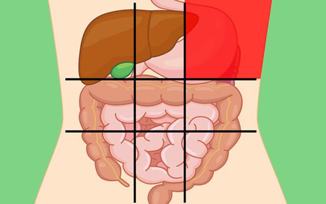 GS tiêu hóa chia sẻ: 7 vị trí đau bụng ai cũng cần biết để nhận diện mối nguy hiểm - Ảnh 4.