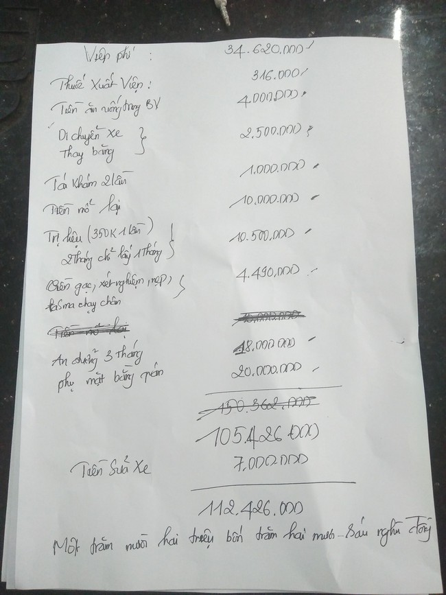 Tranh cãi câu chuyện người phụ nữ bắt đền hơn 112 triệu vì bị nứt xương và phải bó bột sau va chạm giao thông - Ảnh 2.