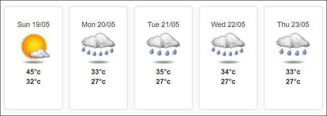 Hà Nội có mưa rào, mưa dông từ chiều mai, chính thức chấm dứt nắng nóng - Ảnh 2.