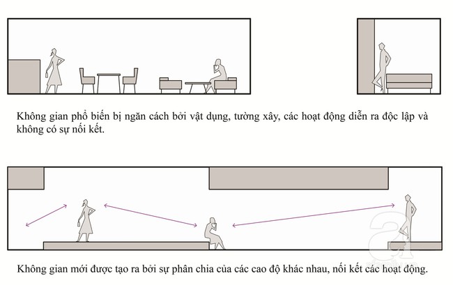 Căn hộ 75m² tọa lạc trên tầng 21 mang đậm dấu ấn hiện đại ở Sài Gòn ai nhìn cũng mê - Ảnh 1.