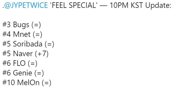 &quot;Feel Special&quot; của TWICE có phải là ca khúc thất bại mặc cho nhạc bắt tai, lời ý nghĩa? - Ảnh 2.