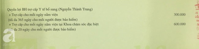 Quyền lợi khách hàng nếu không bị cắt bảo hiểm