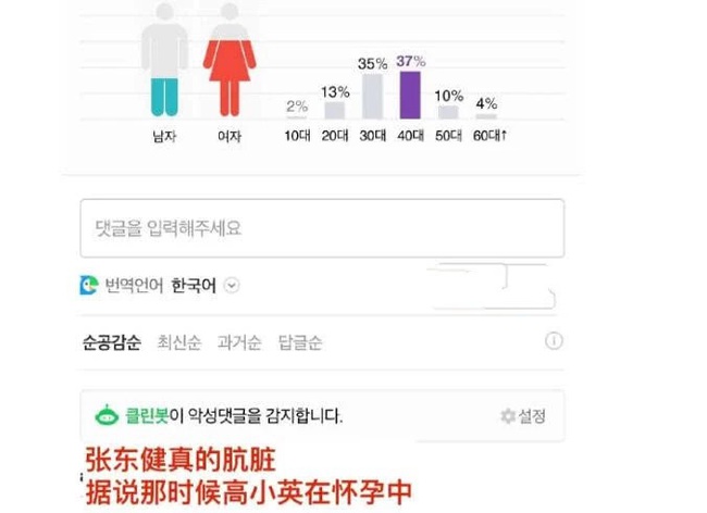 Gắt như netizen Hàn, nhất quyết bỏ phiếu yêu cầu Jang Dong Gun và tài tử &quot;Hoàng hậu Ki&quot; Joo Jin Mo rút khỏi làng giải trí sau khi dính tin đồn &quot;săn&quot; gái trẻ - Ảnh 3.